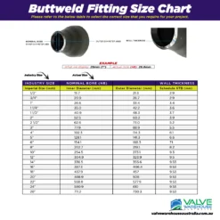 Buttweld Fitting Size Chart Table Simple simplified Schedule STD Outer diameter inner thickness