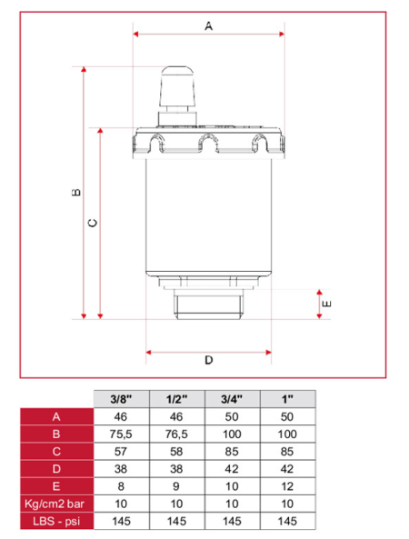 Nickel Plated Brass Automatic Air Vent Valve Valve Warehouse Australia