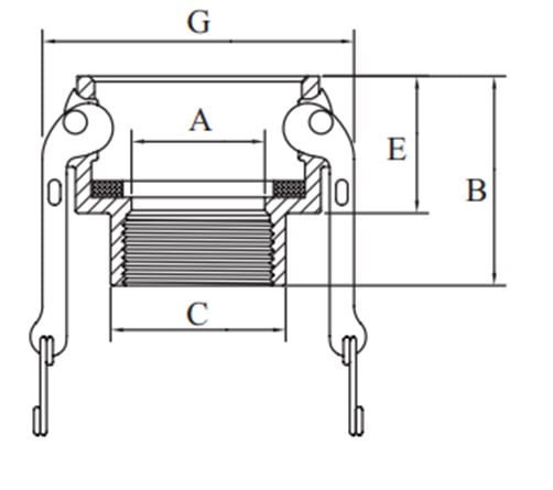 Banjo Poly Camlock Fitting Type D Female Coupling x Female BSP - Drawing